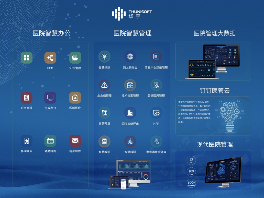 醫(yī)院智慧管理